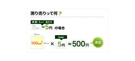 ART-Meter（アートメーター）　測り売り